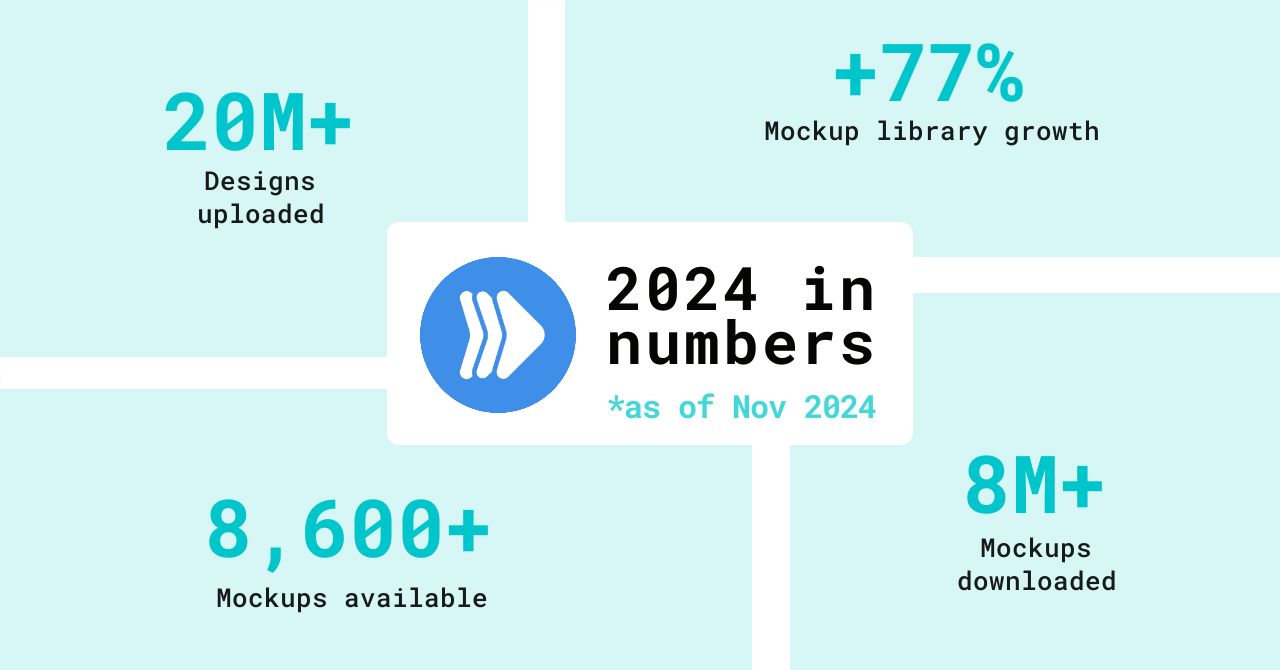 Infographic